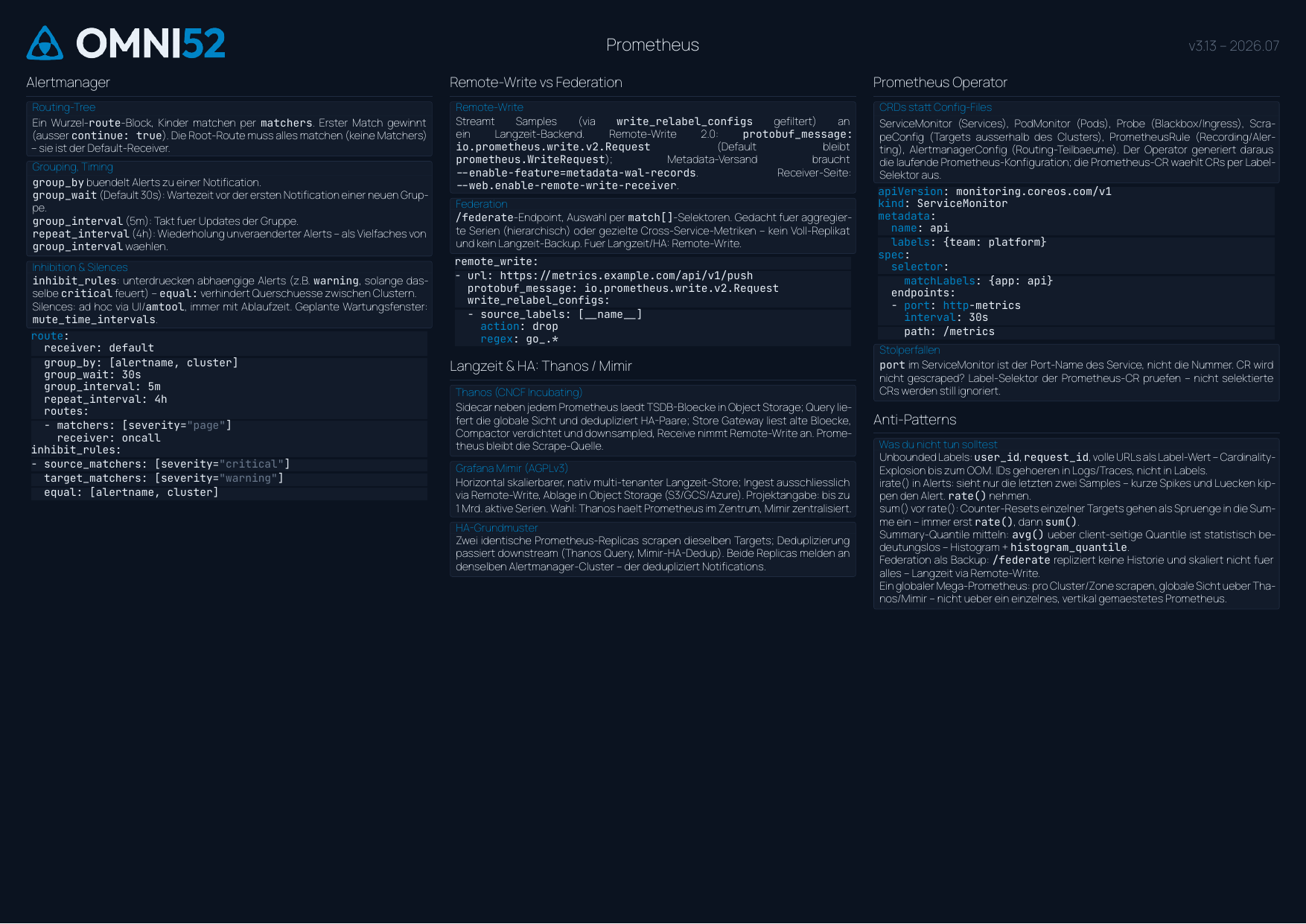 Prometheus Cheatsheet Seite 2: Alertmanager, Remote-Write, Thanos/Mimir, Operator, Anti-Patterns